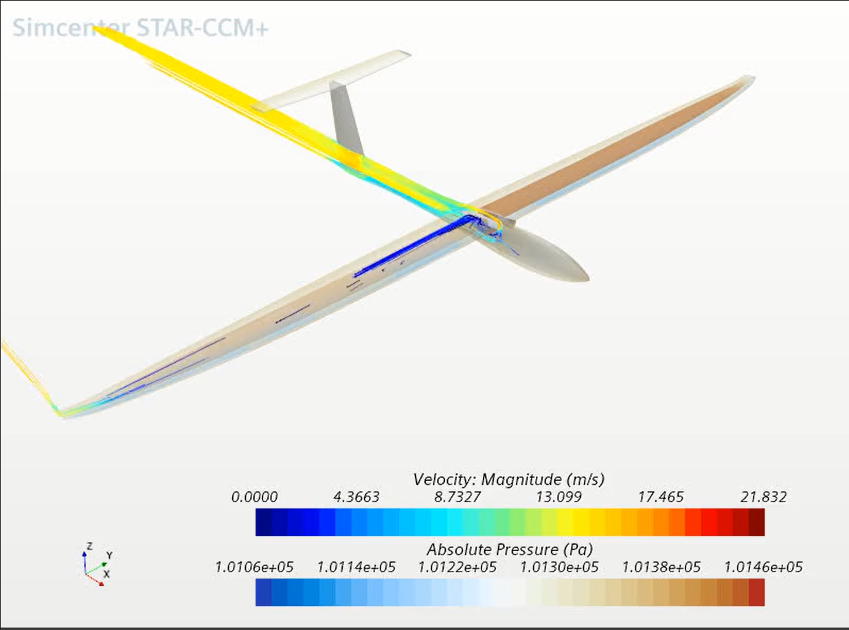 RA Project – Campaign of CFD simulations